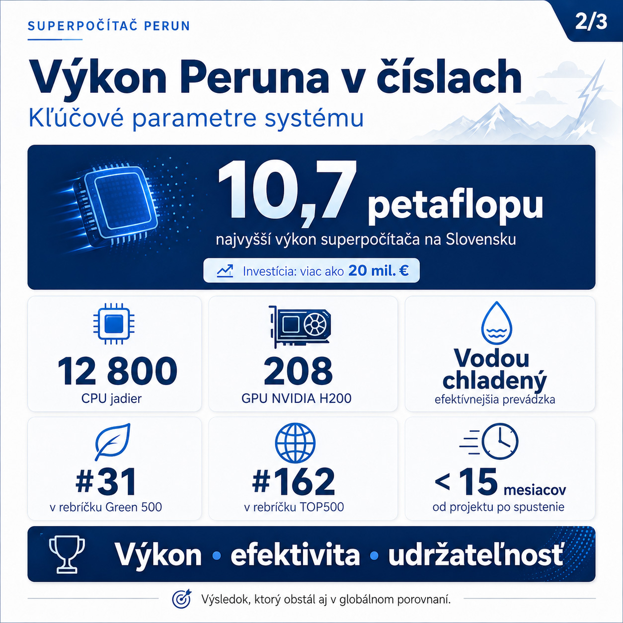 Perun