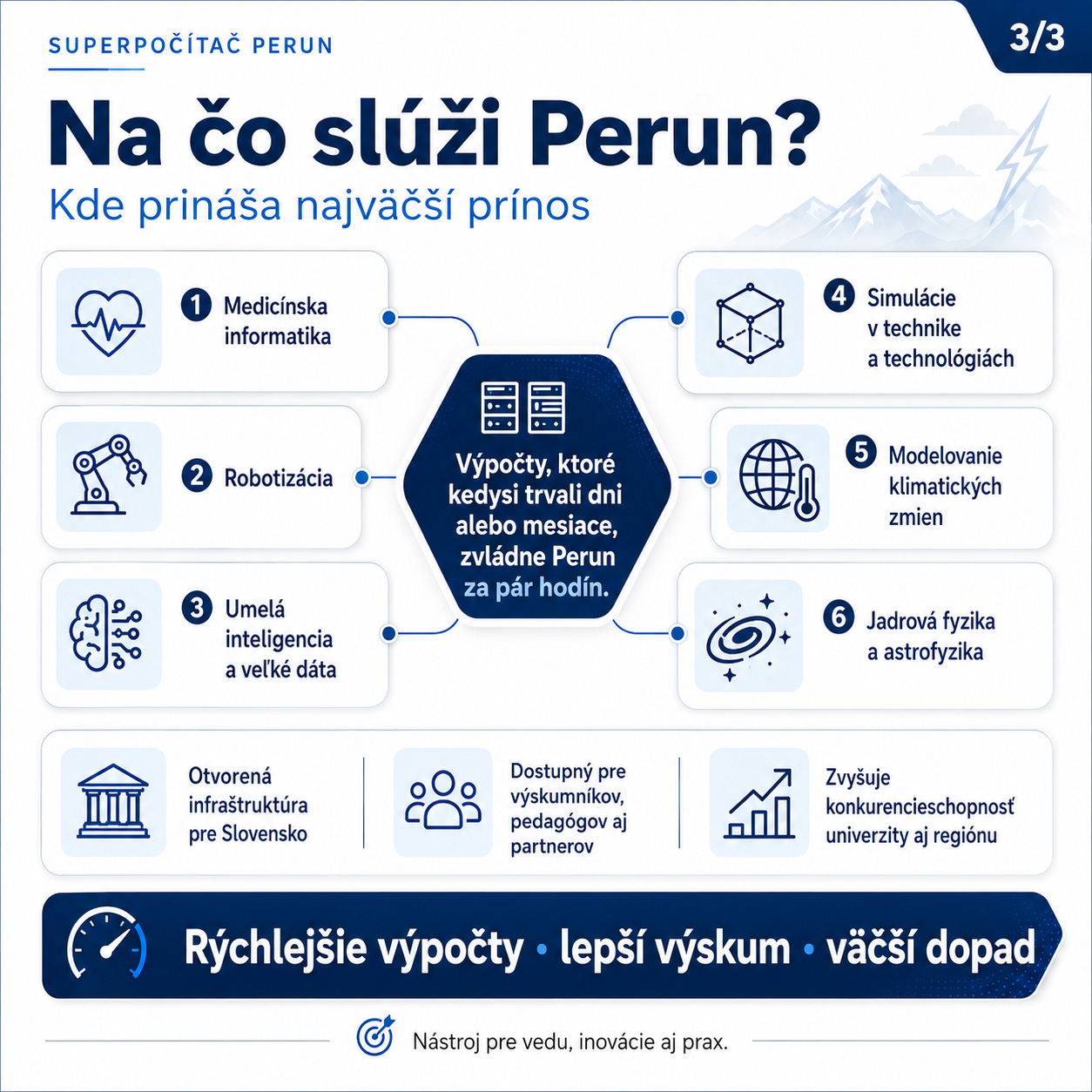 Perun
